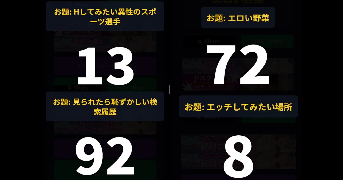 大人の価値観一致ゲーム(ito風)